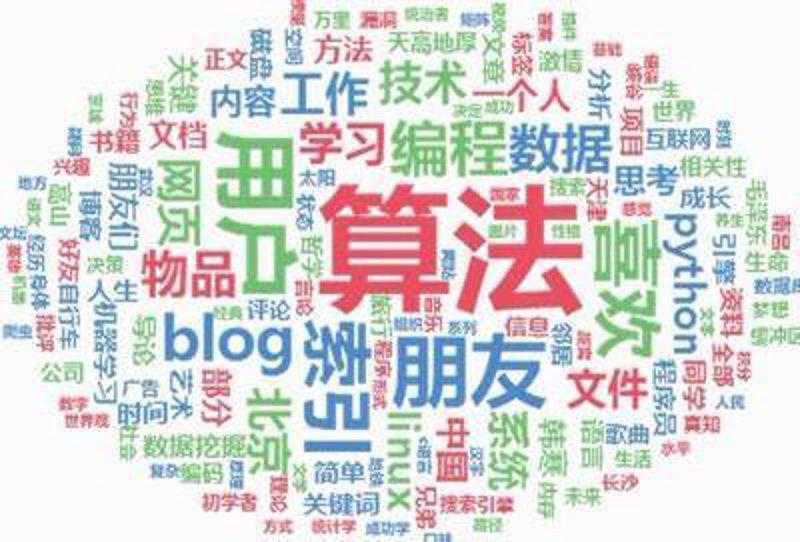 人工智能在网站优化中的革命：AI全自动养站程序引领新时代