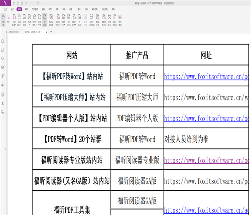 站群系统在电商领域的应用与变革